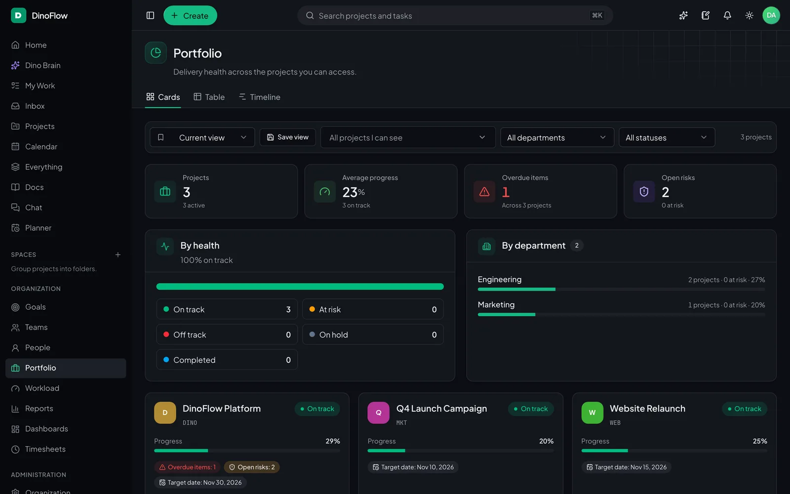 DinoFlow portfolio page with project cards, health by status and progress per department