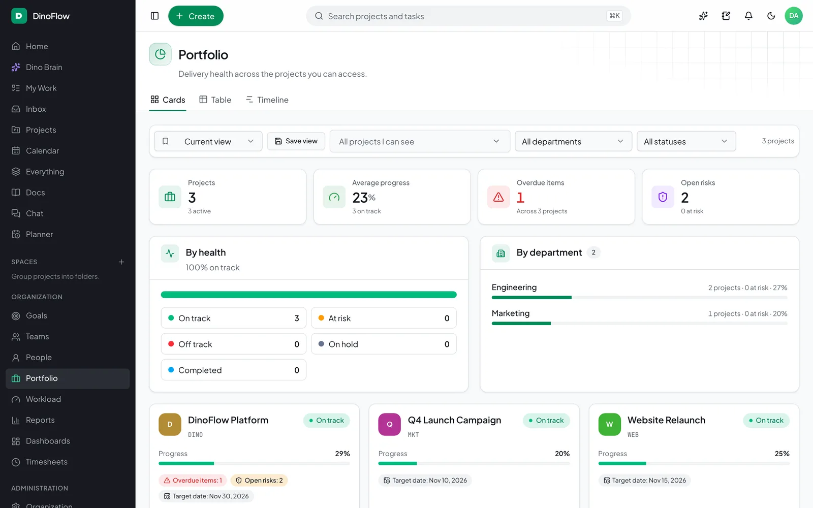 DinoFlow portfolio page with project cards, health by status and progress per department